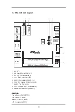 Предварительный просмотр 8 страницы ASROCK 4X4-4300U User Manual