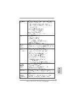 Предварительный просмотр 77 страницы ASROCK 760GM-GS3 Manual