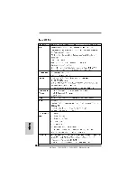 Предварительный просмотр 100 страницы ASROCK 760GM-GS3 Manual