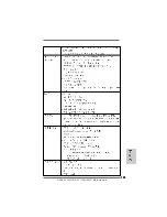 Предварительный просмотр 113 страницы ASROCK 760GM-GS3 Manual