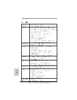 Предварительный просмотр 124 страницы ASROCK 760GM-GS3 Manual