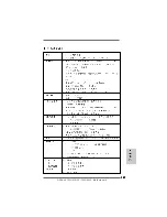 Предварительный просмотр 147 страницы ASROCK 760GM-GS3 Manual