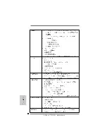 Предварительный просмотр 28 страницы ASROCK 770DE3L - AMD RAID Quick Installation Manual