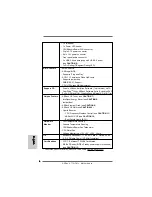 Preview for 6 page of ASROCK 770iCafe Manual