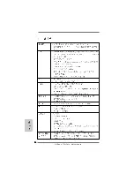 Preview for 26 page of ASROCK 770iCafe Manual