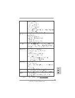 Preview for 27 page of ASROCK 770iCafe Manual