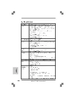 Предварительный просмотр 66 страницы ASROCK 775/65G Installation Manual