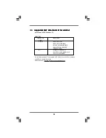 Предварительный просмотр 8 страницы ASROCK 775Dual-915GL User Manual