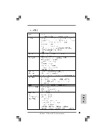 Предварительный просмотр 27 страницы ASROCK 775Dual-VSTA Installation Manual