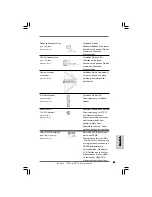 Предварительный просмотр 61 страницы ASROCK 775Dual-VSTA Installation Manual