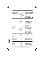 Предварительный просмотр 80 страницы ASROCK 775Dual-VSTA Installation Manual