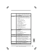 Предварительный просмотр 111 страницы ASROCK 775Dual-VSTA Installation Manual