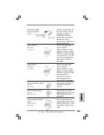 Предварительный просмотр 123 страницы ASROCK 775Dual-VSTA Installation Manual