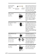 Preview for 18 page of ASROCK 775i48 User Manual