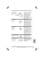 Preview for 81 page of ASROCK 775i65G User Manual