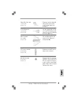 Preview for 17 page of ASROCK 775V88 Installation Manual