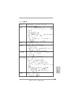 Предварительный просмотр 135 страницы ASROCK 785G Pro User Manual