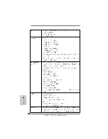 Предварительный просмотр 136 страницы ASROCK 785G Pro User Manual