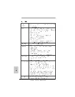 Предварительный просмотр 156 страницы ASROCK 785G Pro User Manual