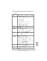 Предварительный просмотр 197 страницы ASROCK 785G Pro User Manual