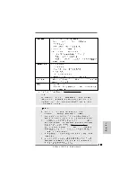 Предварительный просмотр 199 страницы ASROCK 785G Pro User Manual