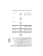 Предварительный просмотр 208 страницы ASROCK 785G Pro User Manual