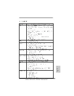 Предварительный просмотр 27 страницы ASROCK 785GM-GS3 User Manual