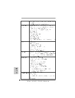 Предварительный просмотр 28 страницы ASROCK 785GM-GS3 User Manual