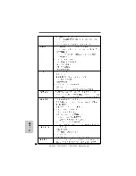 Предварительный просмотр 40 страницы ASROCK 785GM-GS3 User Manual