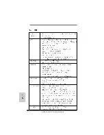 Предварительный просмотр 156 страницы ASROCK 790GX Pro User Manual