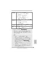 Предварительный просмотр 179 страницы ASROCK 790GX Pro User Manual