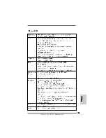 Предварительный просмотр 195 страницы ASROCK 790GX Pro User Manual