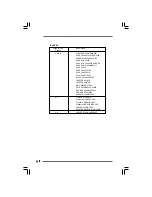 Предварительный просмотр 8 страницы ASROCK 845GV-M User Manual