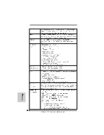 Предварительный просмотр 122 страницы ASROCK 870 EXTREME3 Quick Installation Manual