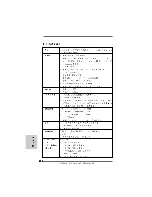 Предварительный просмотр 228 страницы ASROCK 870 EXTREME3 Quick Installation Manual