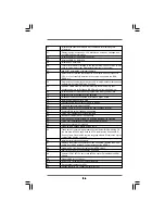 Preview for 26 page of ASROCK 870iCafe User Manual