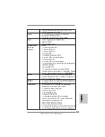 Preview for 111 page of ASROCK 880G Pro3 Manual