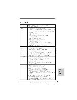 Preview for 177 page of ASROCK 880G Pro3 Manual