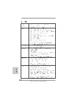 Preview for 198 page of ASROCK 880G Pro3 Manual