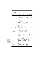 Preview for 242 page of ASROCK 880G Pro3 Manual