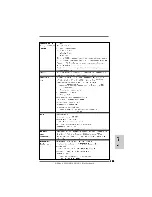 Предварительный просмотр 103 страницы ASROCK 880GMH-LE USB3 - NOTICE 2 Manual