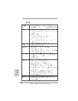 Предварительный просмотр 120 страницы ASROCK 880GMH-LE USB3 - NOTICE 2 Manual