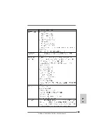 Предварительный просмотр 121 страницы ASROCK 880GMH-LE USB3 - NOTICE 2 Manual