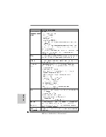 Предварительный просмотр 86 страницы ASROCK 880GMH/U3S3 Manual