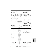 Предварительный просмотр 105 страницы ASROCK 880GMH/U3S3 Manual