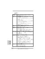 Предварительный просмотр 110 страницы ASROCK 880GMH/U3S3 Manual