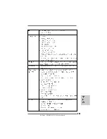 Предварительный просмотр 111 страницы ASROCK 880GMH/U3S3 Manual