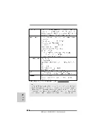 Предварительный просмотр 112 страницы ASROCK 880GMH/U3S3 Manual