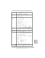 Предварительный просмотр 123 страницы ASROCK 880GMH/U3S3 Manual