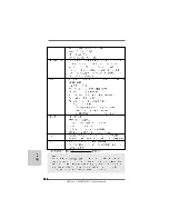 Предварительный просмотр 124 страницы ASROCK 880GMH/U3S3 Manual